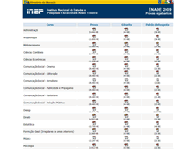 Tablet Screenshot of enade2009.inep.gov.br